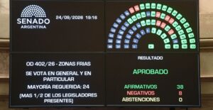 La modificación del régimen de Zonas Frías en el Senado y el impacto tarifario en los hogares